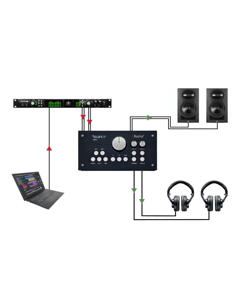 RADIAL ENGINEERING NUANCE-SELECT | MusicGoodDeal