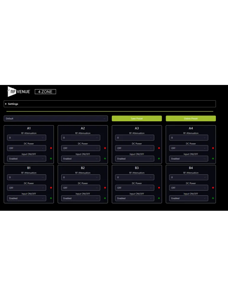 RF VENUE 4ZONE-NETWORK | MusicGoodDeal