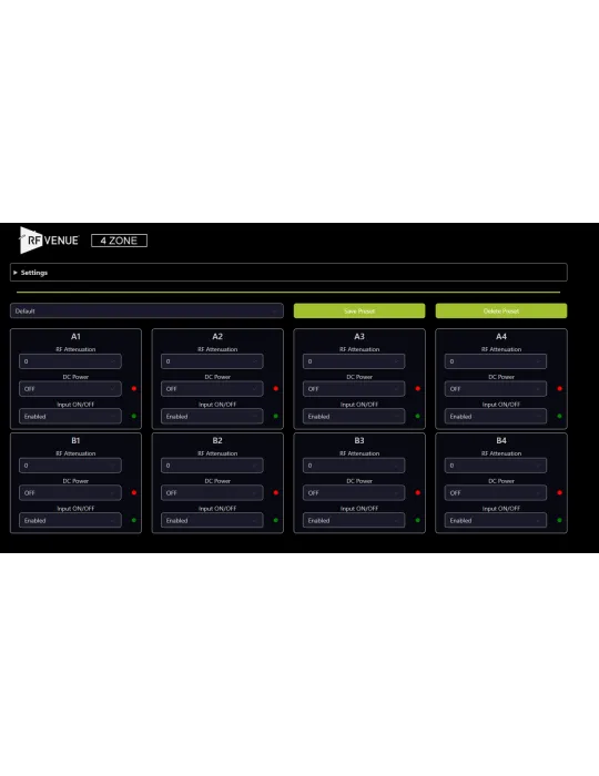 RF VENUE 4ZONE-NETWORK | MusicGoodDeal
