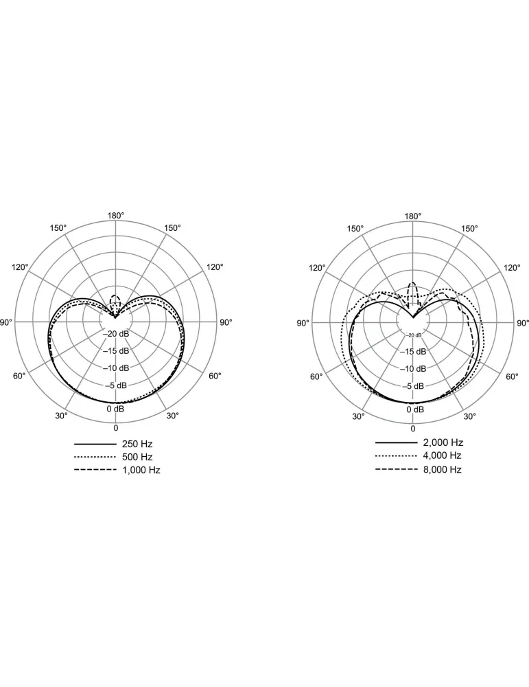 a25f749642a7feb8069a4274713a5ab9