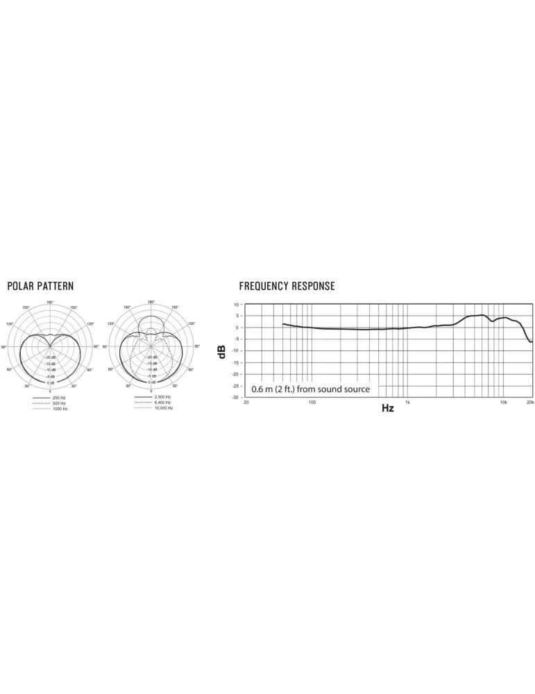 SHURE KSM40C | MusicGoodDeal