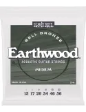 ERNIE BALL 2344 | MusicGoodDeal