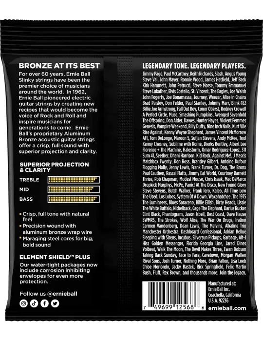 ERNIE BALL 2568 | MusicGoodDeal