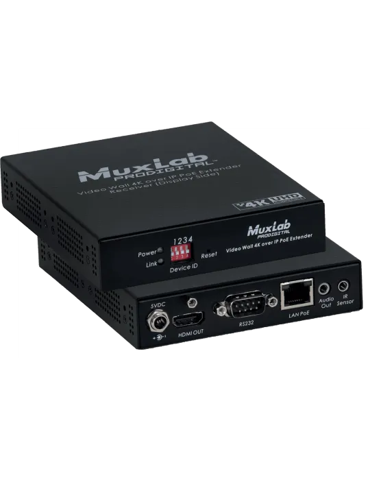 MUXLAB 500759-RX | MusicGoodDeal