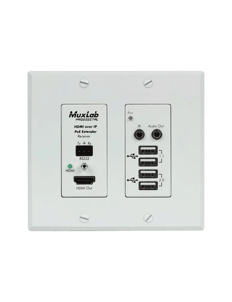 MUXLAB 500777-RX | MusicGoodDeal