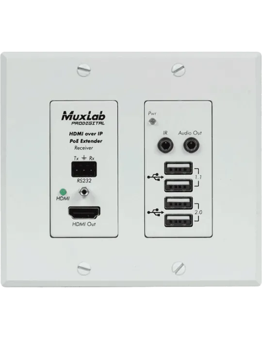 MUXLAB 500777-RX | MusicGoodDeal