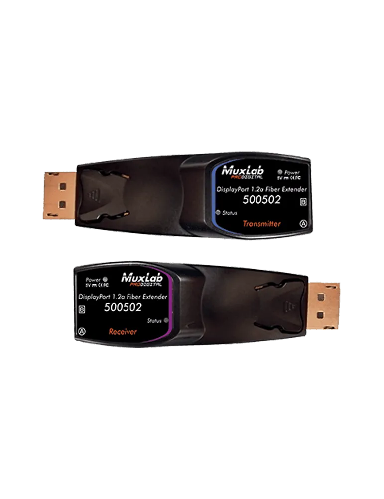 MUXLAB 500502 | MusicGoodDeal