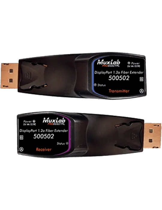 MUXLAB 500502 | MusicGoodDeal
