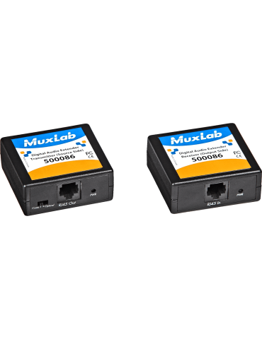 MUXLAB 500086 | MusicGoodDeal