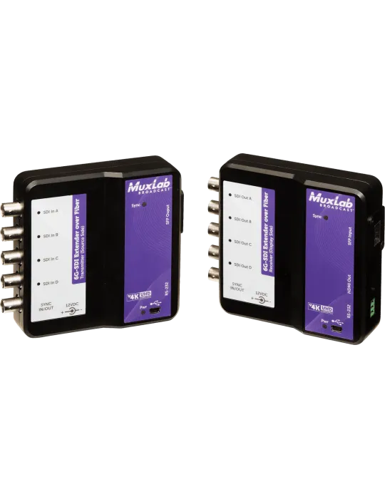 MUXLAB 500732 | MusicGoodDeal
