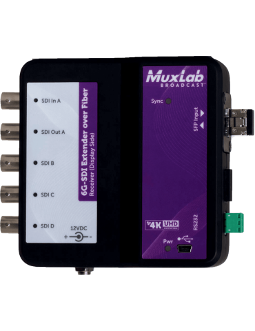 MUXLAB 500734 | MusicGoodDeal