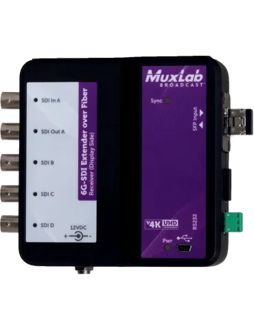 MUXLAB 500734 | MusicGoodDeal