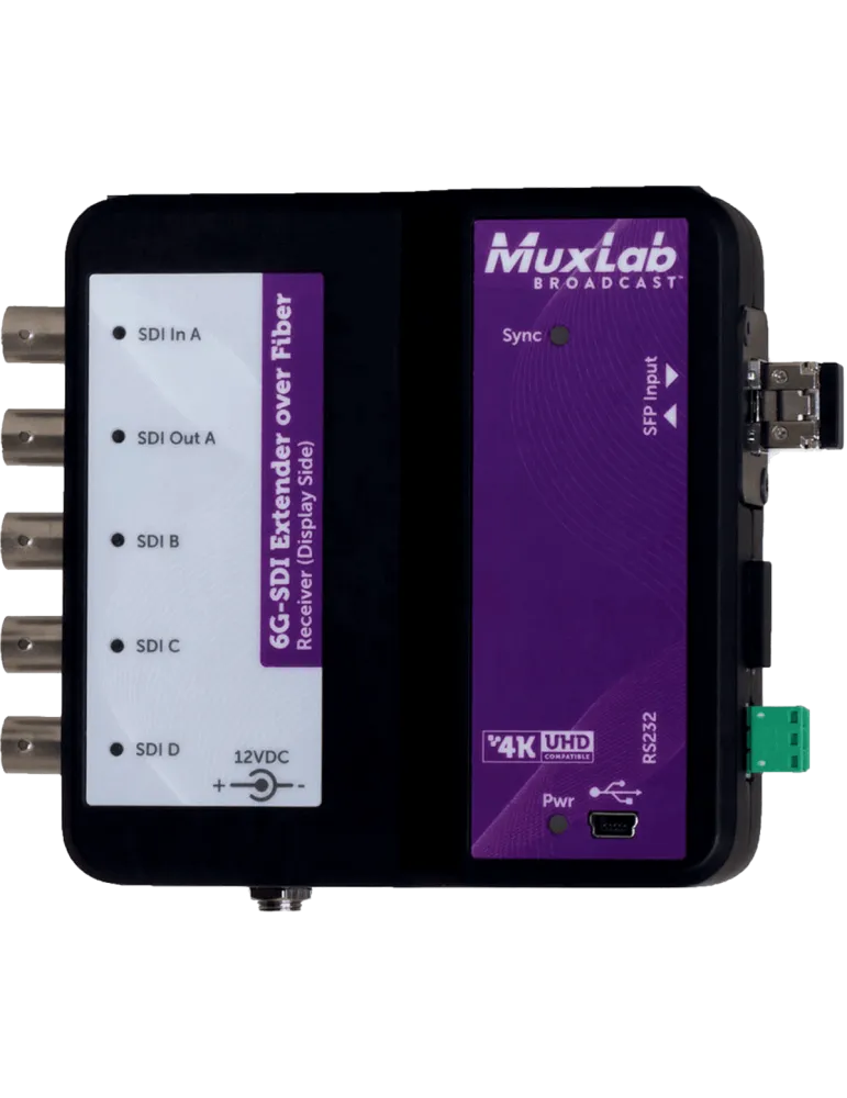 MUXLAB 500734 | MusicGoodDeal