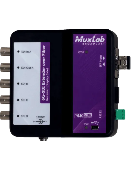 MUXLAB 500734 | MusicGoodDeal