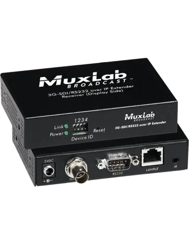 MUXLAB 500756-RX | MusicGoodDeal