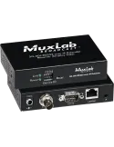 MUXLAB 500756-RX | MusicGoodDeal