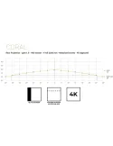 SCREENLINE INCE700437R | MusicGoodDeal