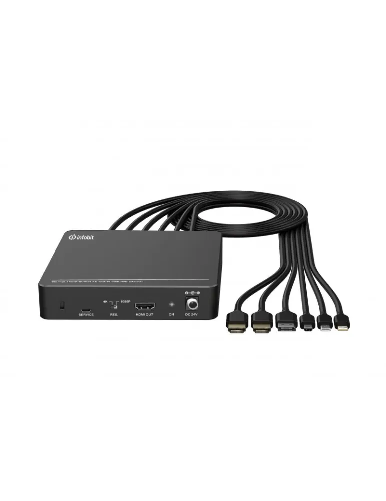 INFOBIT IMEETINGH61 Switcher de présentation multiformat iMeeting BYOD filaire  H61