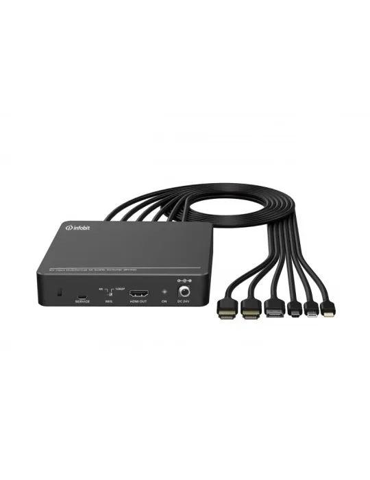 INFOBIT IMEETINGH61 Switcher de présentation multiformat iMeeting BYOD filaire  H61