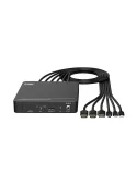 INFOBIT IMEETINGH61 Switcher de présentation multiformat iMeeting BYOD filaire  H61