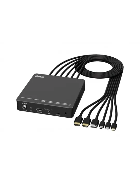 INFOBIT IMEETINGH61 Switcher de présentation multiformat iMeeting BYOD filaire  H61